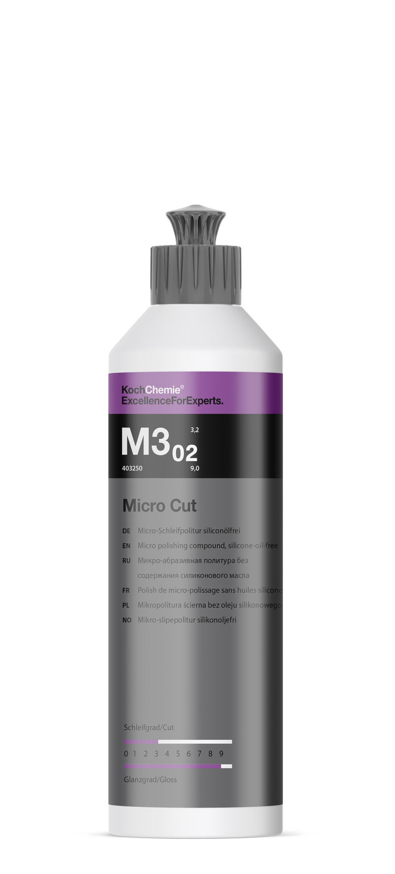 Micro Cut M3.02 - MineNext