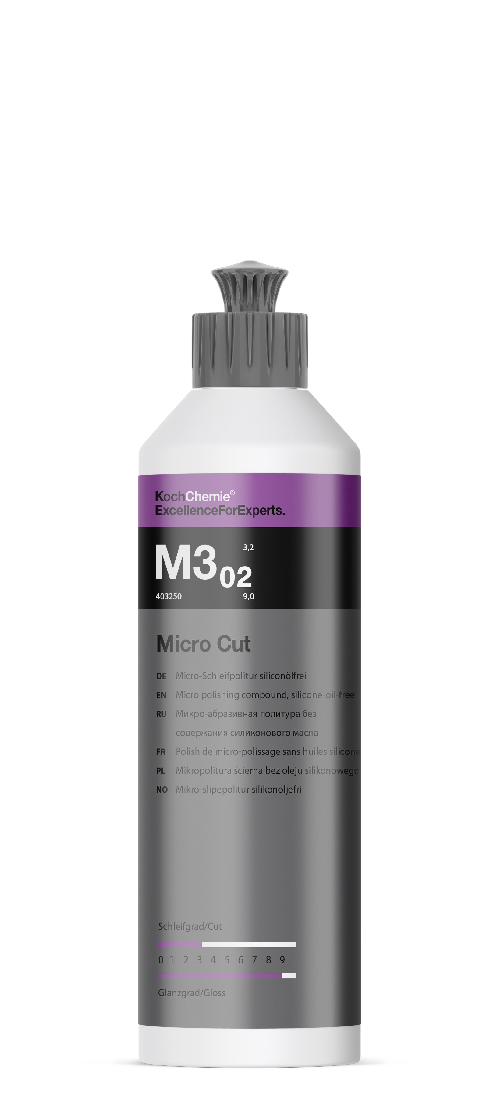 Micro Cut M3.02 - MineNext